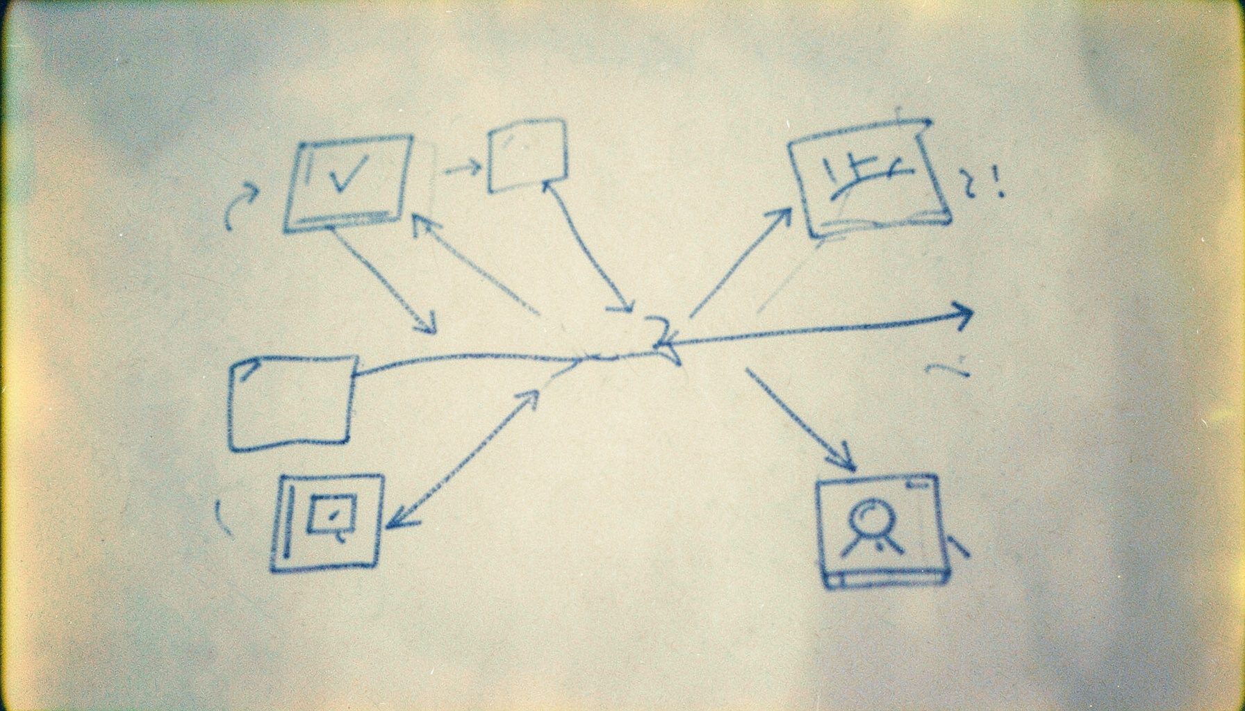 An analog film photograph of a hand-drawn diagram connecting website icons with arrows, soft natural light, muted blues and cream paper tones.